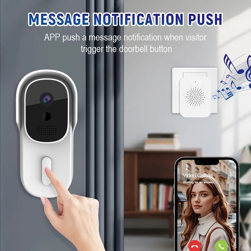 Smart Home Video - Tuya Smart Video-Türklingel Zwei-Wege-Gegensprechanlage Mobile App
