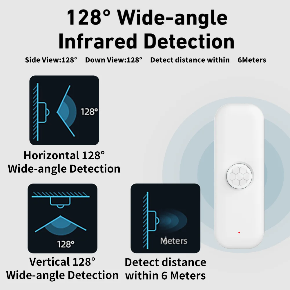 1 ~ 3 stücke Tuya WiFi Motion  – Smart Home Wiser Bewertung und Preis