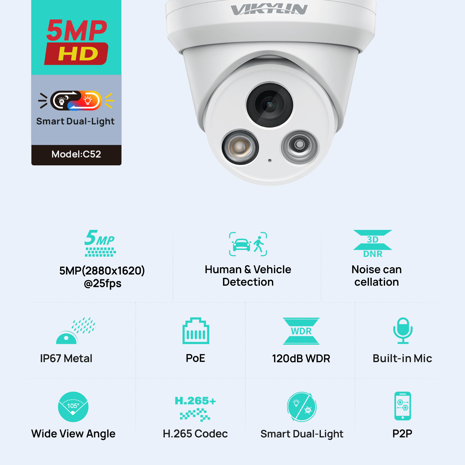 VIKYLIN 5MP Smart Dual Light I – Smart Home Microsoft Bewertung und Preis