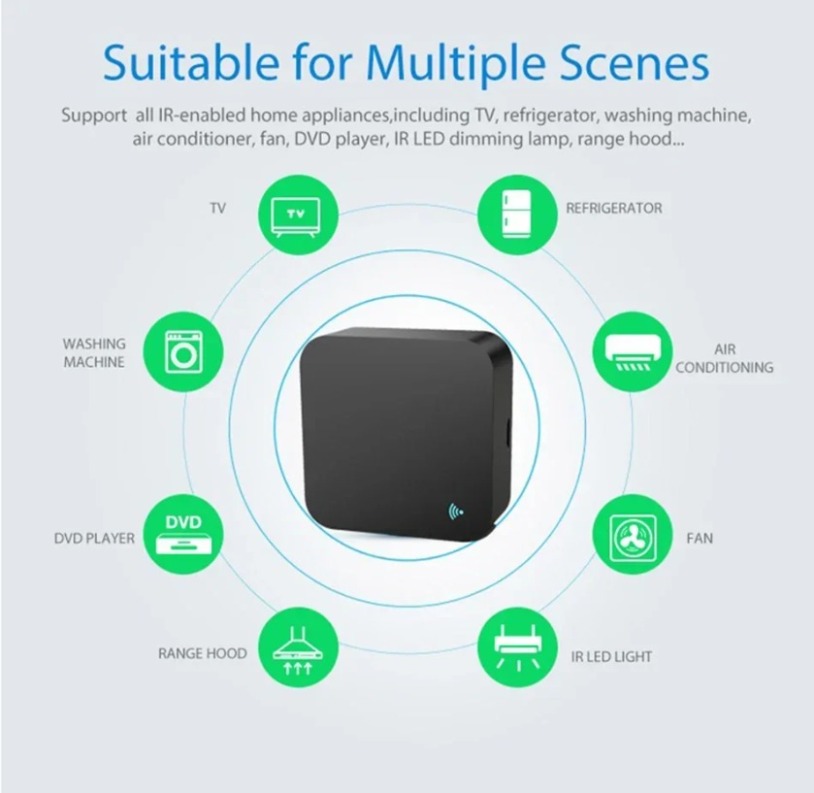 Tuya Zigbee 3,0 Smart IR Fernb – Universal Remote Smart Home Bewertung und Preis