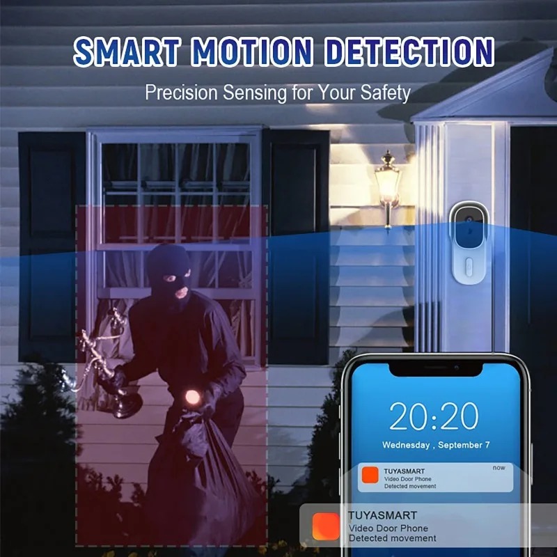Tuya Smart Video-Türklingel Zw – Smart Home Video Bewertung und Preis