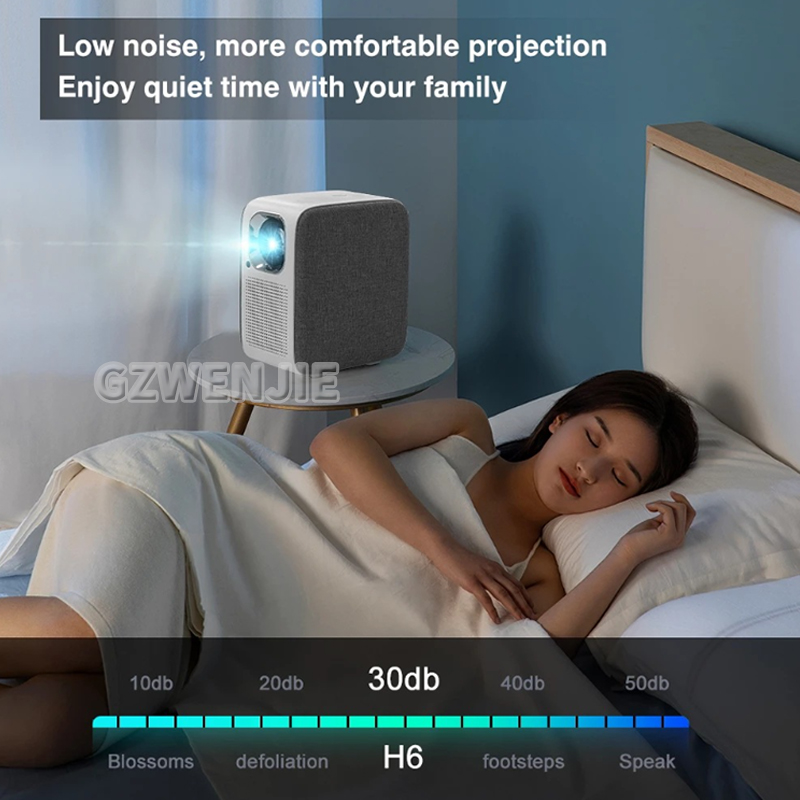H6 Mini-Projektor LED 1080P Fu – Smart Home Video Bewertung und Preis