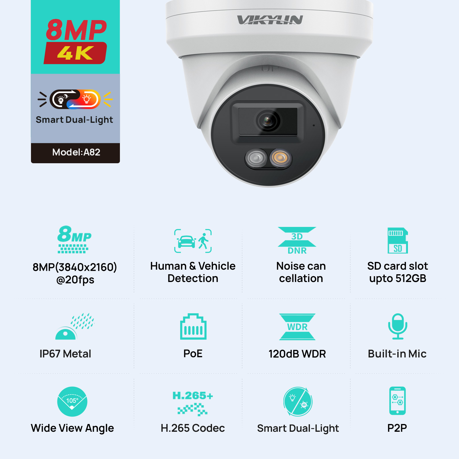 VIKYLIN 8MP IP-Sicherheitskame – Smart Home Microsoft Bewertung und Preis