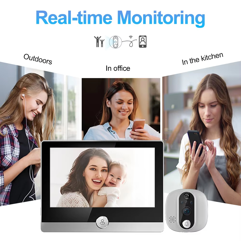 Tuya 1080P WiFi Türklingel Kam – Smart Home Wiser Bewertung und Preis