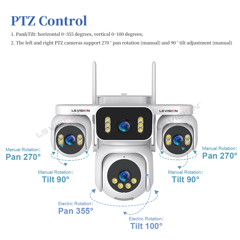 LS VISION Vierfach-Bildschirm  – Smart Home Camera Ezviz Bewertung und Preis