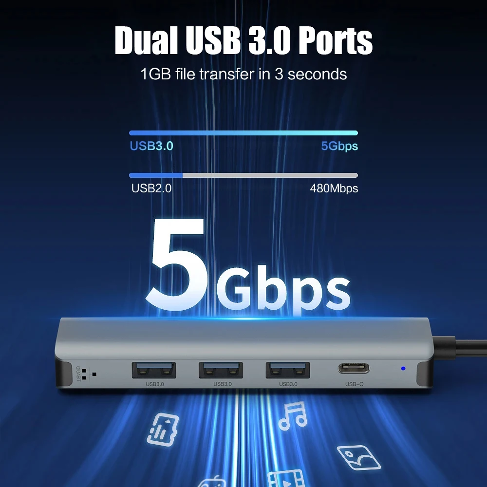 5-in-2 USB-C-HUB Erweiterungsd – Smart Home Hub 2 Bewertung und Preis