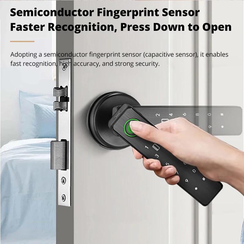 Tuya Smart Türschloss Fingerpr – Smart Home Door Lock Bewertung und Preis