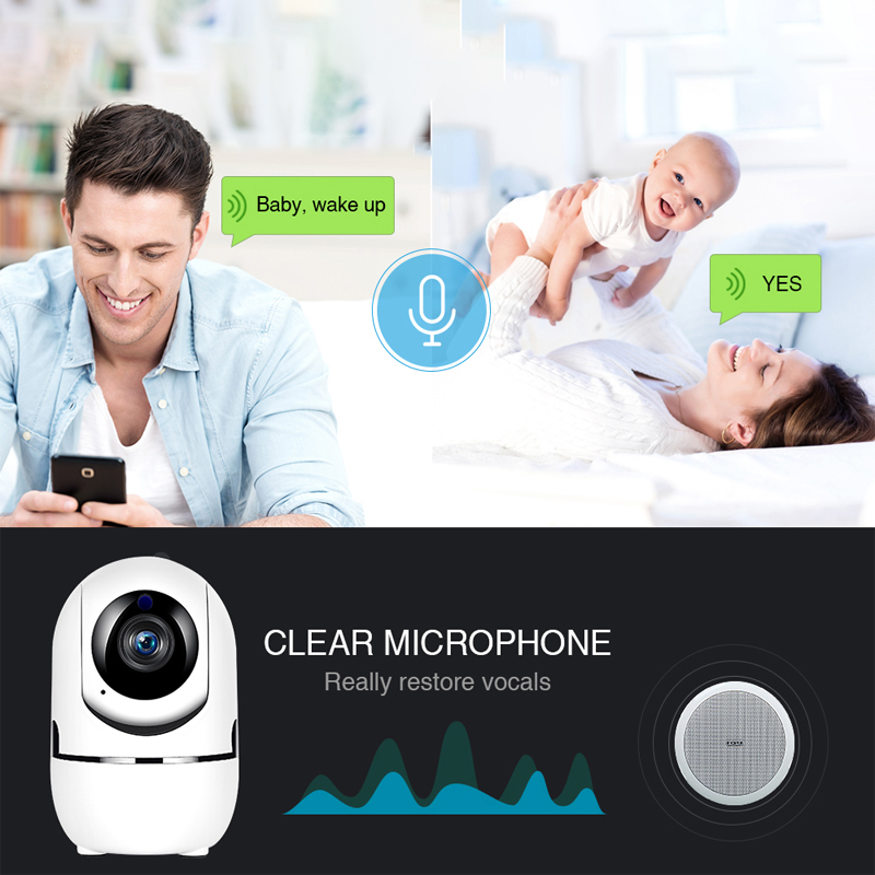 1620P Indoor IP Wifi Kamera YC – Smart Home Plus Bewertung und Preis