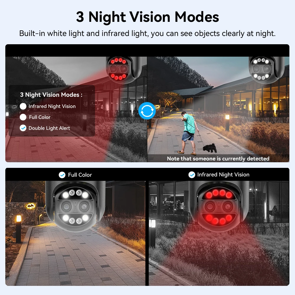 8MP PTZ WLAN-Kamera mit Doppel – Smart Home Camera Ezviz Bewertung und Preis