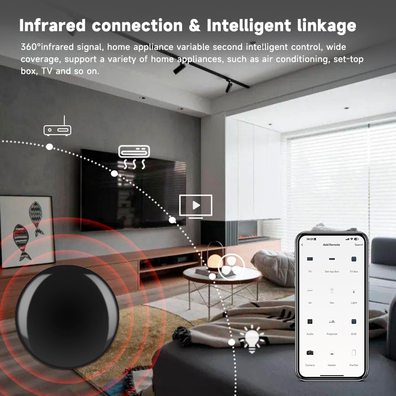 Tuya Zigbee Universal IR Fernb – Universal Remote Smart Home Bewertung und Preis