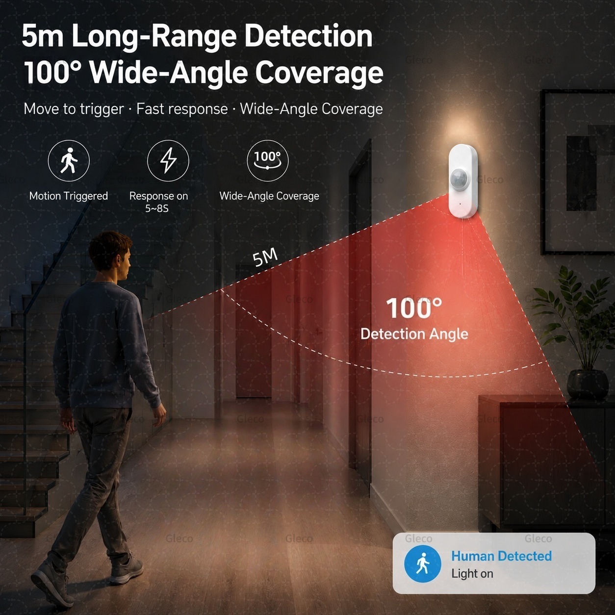 Tuya WiFi PIR Bewegungssensor  – Smart Home Wiser Bewertung und Preis