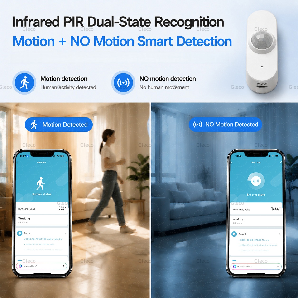 Tuya WLAN-PIR-Bewegungssensor  – Smart Home Wiser Bewertung und Preis