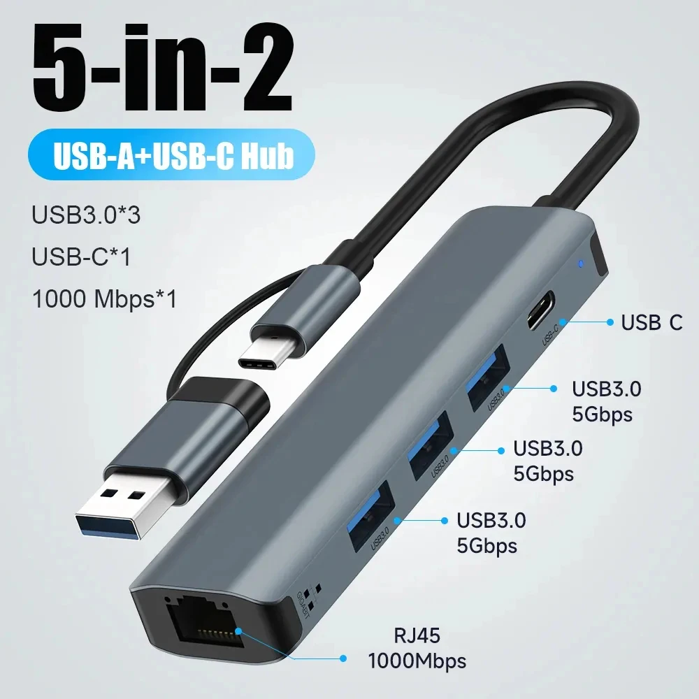 5-in-2 USB-C-HUB mit Gigabit-E – Smart Home Hub 2 Bewertung und Preis