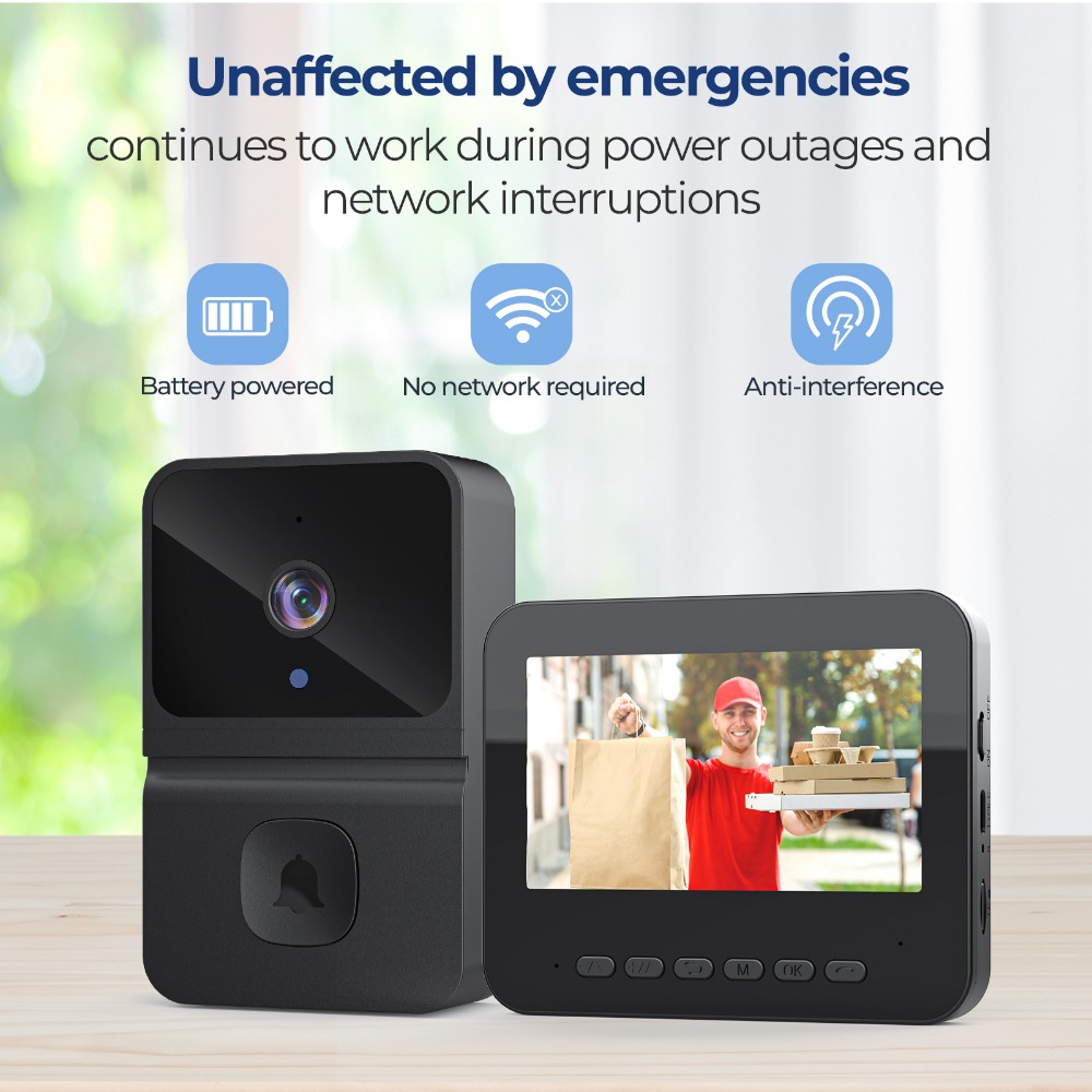 Drahtlose Intelligente Video-T – Smart Home Video Bewertung und Preis