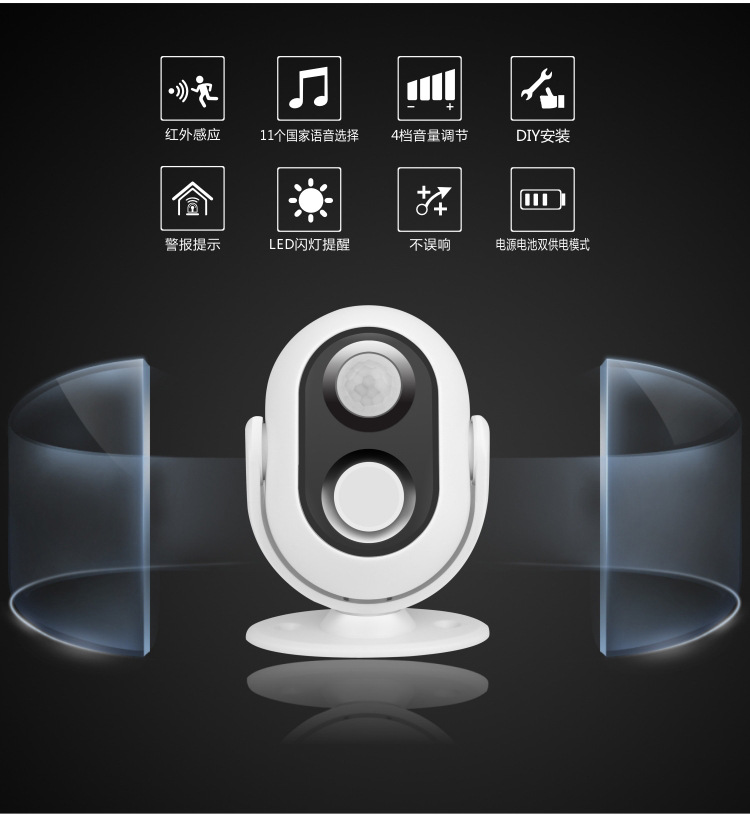 Drahtloser Alarm, Willkommensk – Wireless Door Sensor Bewertung und Preis