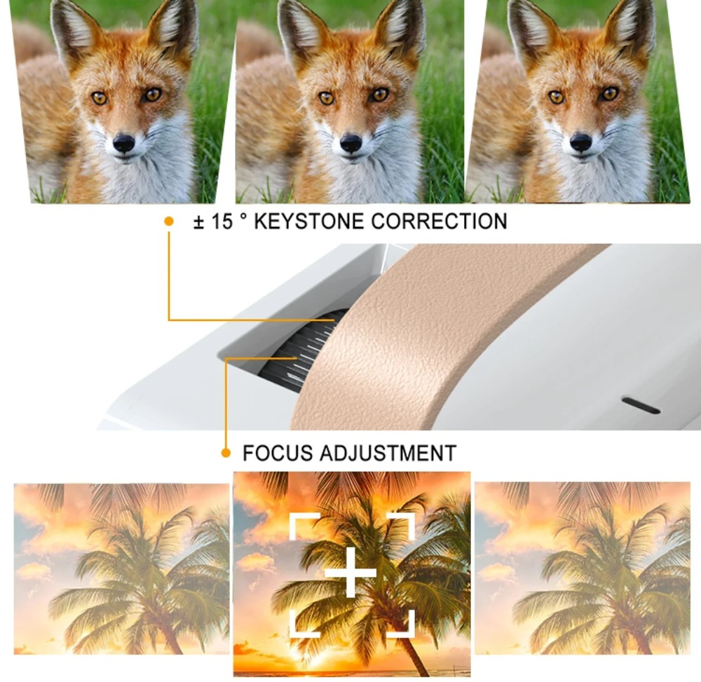 Tragbare Smart 4K Projektor Mi – Smart Home Video Bewertung und Preis